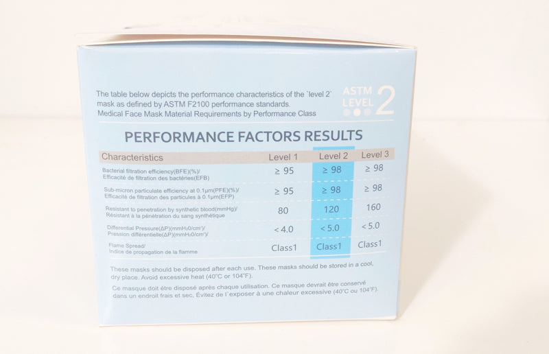 ASTM Level 2 Procedure Mask - 98% filtration -  Disposable - Aoshang - pack of 50