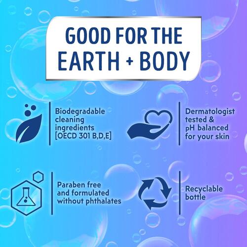 Softsoap Antibacterial Kitchen Fresh Hands Soap (04206)