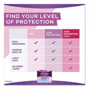 Always Thin Daily Panty Liners, Regular, 20/Pack, 24 Packs/Carton (08279)