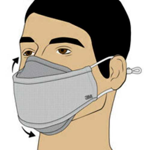 3M RFM10010 Daily Face Masks